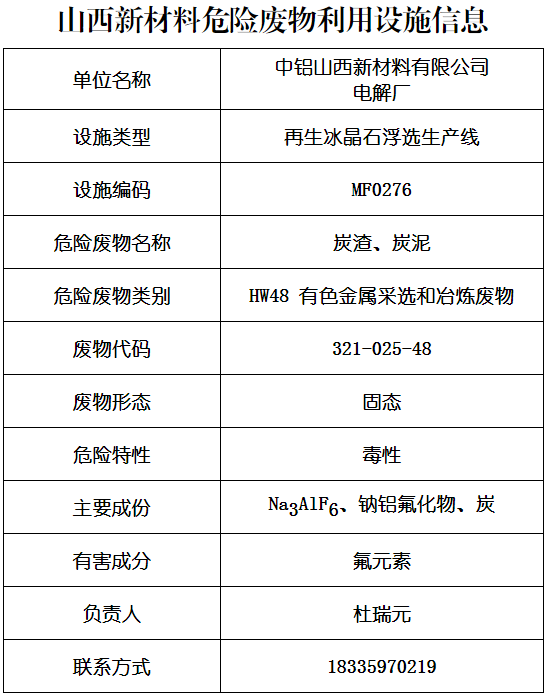 中国·304永利(集团有限公司)-官方网站