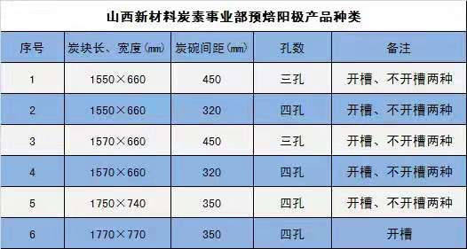 中国·304永利(集团有限公司)-官方网站